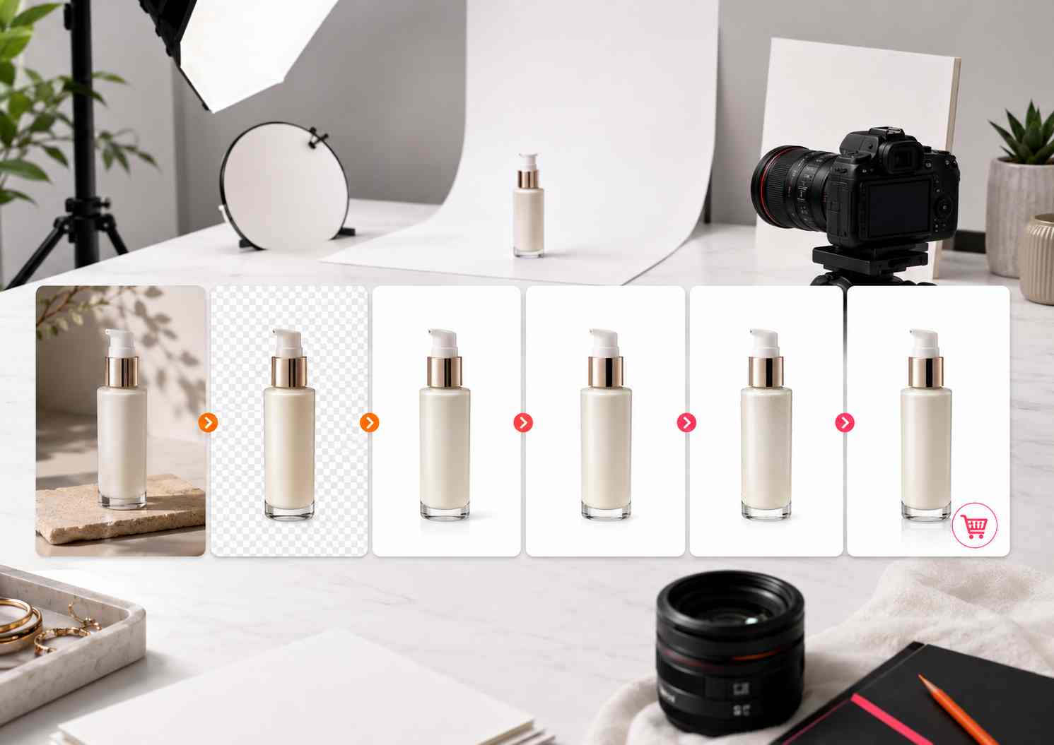 Step-by-step workflow showing product photo background removal, cleanup, white background placement, enhancement, and export